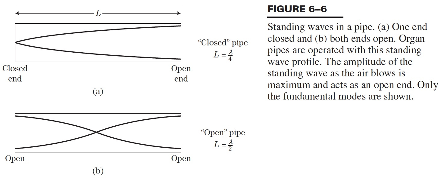 Physical Science Wave Calculations Worksheet Answers - Promotiontablecovers